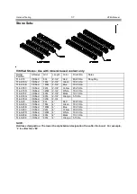 Preview for 106 page of Rottler HP6A Operation And Maintenance Manual