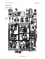 Preview for 166 page of Rottler P69AHD Operation And Maintenance Manual