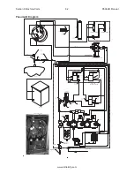 Preview for 167 page of Rottler P69AHD Operation And Maintenance Manual