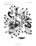 Preview for 170 page of Rottler P69AHD Operation And Maintenance Manual