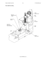 Preview for 69 page of Rottler S7A Operation And Maintenance Manual