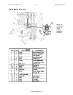 Preview for 74 page of Rottler S7A Operation And Maintenance Manual