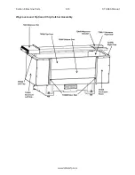 Preview for 86 page of Rottler S7A Operation And Maintenance Manual