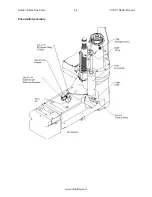 Preview for 89 page of Rottler S7AD Operation And Maintenance Manual