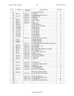 Preview for 108 page of Rottler SG10XY Operation And Maintenance Manual