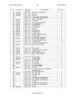 Preview for 109 page of Rottler SG10XY Operation And Maintenance Manual