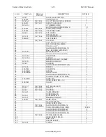 Preview for 115 page of Rottler SG10XY Operation And Maintenance Manual