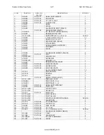 Preview for 120 page of Rottler SG10XY Operation And Maintenance Manual