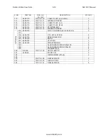 Preview for 122 page of Rottler SG10XY Operation And Maintenance Manual