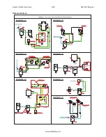 Preview for 123 page of Rottler SG10XY Operation And Maintenance Manual