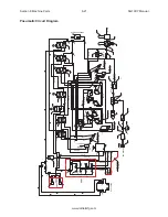 Preview for 124 page of Rottler SG10XY Operation And Maintenance Manual