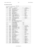 Preview for 125 page of Rottler SG10XY Operation And Maintenance Manual