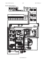 Preview for 128 page of Rottler SG10XY Operation And Maintenance Manual