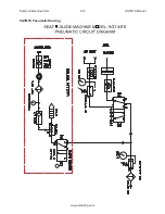 Preview for 94 page of Rottler SG7MTS Operation And Maintenance Manual