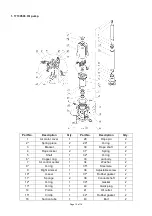 Предварительный просмотр 14 страницы Roughneck 28804 Owner'S Manual