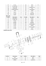 Предварительный просмотр 15 страницы Roughneck 28804 Owner'S Manual