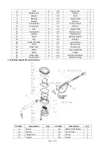 Предварительный просмотр 16 страницы Roughneck 28804 Owner'S Manual