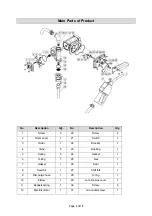 Предварительный просмотр 8 страницы Roughneck 57133 Owner'S Manual