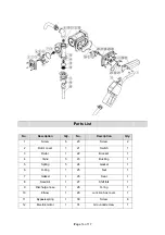 Предварительный просмотр 14 страницы Roughneck 57133 Owner'S Manual