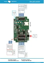 Preview for 2 page of Round Solutions Senseceiver Quick Start Manual