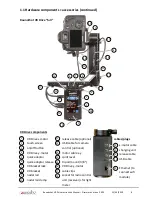 Предварительный просмотр 7 страницы Roundshot VR Drive Instruction Manual