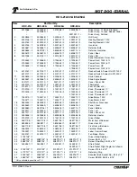 Preview for 18 page of Roundup Food Equipment Division 9300306 Owner'S Manual