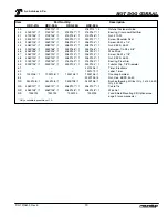 Preview for 20 page of Roundup Food Equipment Division 9300306 Owner'S Manual