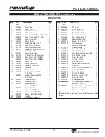 Preview for 16 page of Roundup Food Equipment Division HDC-20 Owner'S Manual