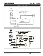 Preview for 20 page of Roundup Food Equipment Division HDC-20 Owner'S Manual