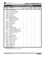 Preview for 16 page of Roundup 9020440 Owner'S Manual