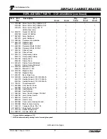 Preview for 18 page of Roundup 9020440 Owner'S Manual