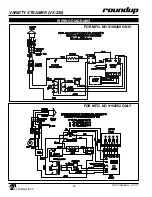 Предварительный просмотр 20 страницы Roundup 9100260 Owner'S Manual