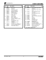 Предварительный просмотр 12 страницы Roundup 9500410 Owner'S Manual