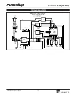 Предварительный просмотр 13 страницы Roundup ES-1200 Owner'S Manual