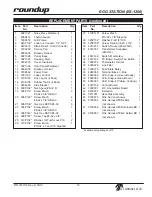 Предварительный просмотр 15 страницы Roundup ES-1200 Owner'S Manual