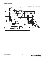 Preview for 15 page of Roundup GST-2H Instruction Manual