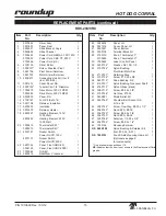 Preview for 15 page of Roundup HDC 9300300 Owner'S Manual