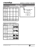 Preview for 5 page of Roundup VCT-1000 Owner'S Manual