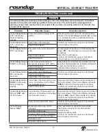 Preview for 17 page of Roundup VCT-2010 Owner'S Manual