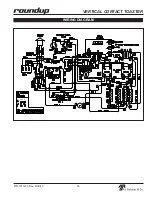 Preview for 25 page of Roundup VCT-2010 Owner'S Manual