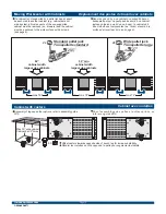 Предварительный просмотр 7 страницы Rousseau Modular Cabinet R Line Assembly & User'S Manual