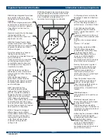 Preview for 6 page of Rousseau R34-MA20B Assembly Manual