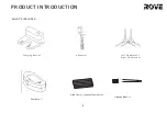 Preview for 7 page of ROVE L3510 Pro User Manual