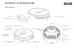 Preview for 8 page of ROVE L3510 Pro User Manual