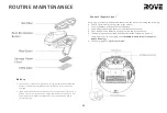 Preview for 16 page of ROVE L3510 Pro User Manual