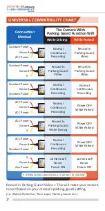 Preview for 9 page of ROVE R2-4K Ultimate User Manual