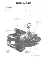 Предварительный просмотр 3 страницы Rover 5377 - 12HP Owner'S Manual