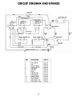 Предварительный просмотр 15 страницы Rover 5377 - 12HP Owner'S Manual