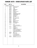 Предварительный просмотр 27 страницы Rover 5377 - 12HP Owner'S Manual