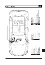 Preview for 3 page of Rover CityRover Electrical Circuit Diagrams